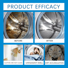 Upload image to gallery viewer, WashFizz – Deep Cleaning Tablets for Washing Machines