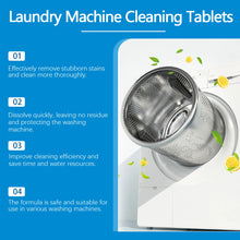 Upload image to gallery viewer, WashFizz – Deep Cleaning Tablets for Washing Machines
